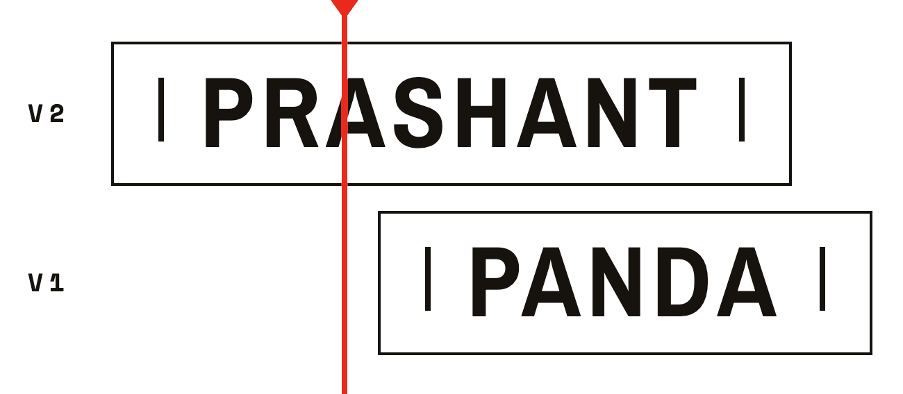 PRASHANT PANDA